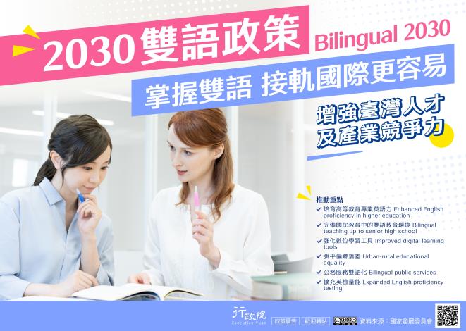 2030雙語政策，掌握雙語接軌國際更容易，增強台灣人才及產業競爭力。