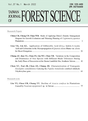 Taiwan Journal of Forest Science vol.37.No1 Cover