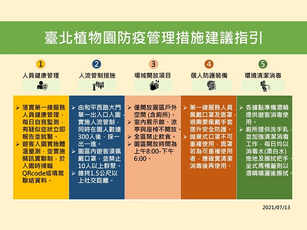 林業試驗所臺北植物園防疫管理措施建議指引