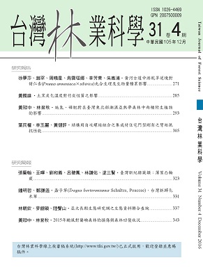 台灣林業科學第31卷第4期