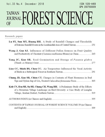 Taiwan Journal of Forest Science vol.33.No4