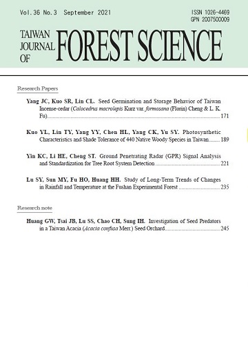 Taiwan Journal of Forest Science vol.36.No3 Cover