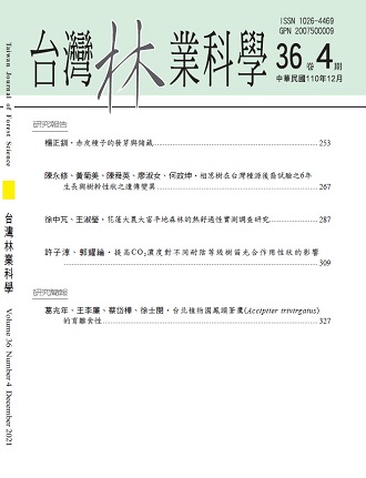 台灣林業科學第36卷第4期-封面