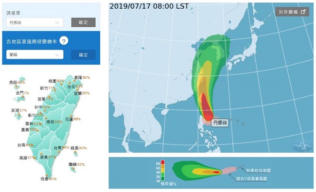 「2019森林集水區經營研討會」因應丹娜絲颱風來襲延期辦理公告_逢丹娜絲颱風來襲，中央氣象局預報暴風圈侵襲臺北市機率達83％
