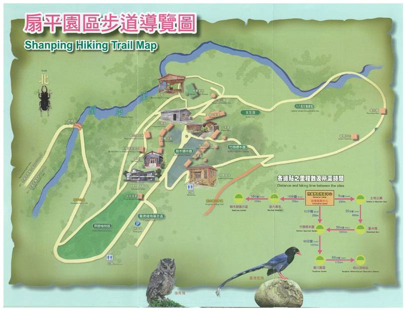 圖1.扇平園區導覽圖
