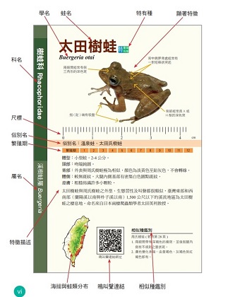 農遊台灣~挖蛙哇!WoW蛙寶入門_圖2.圖鑑內頁