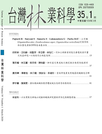 台灣林業科學第35卷第1期-封面