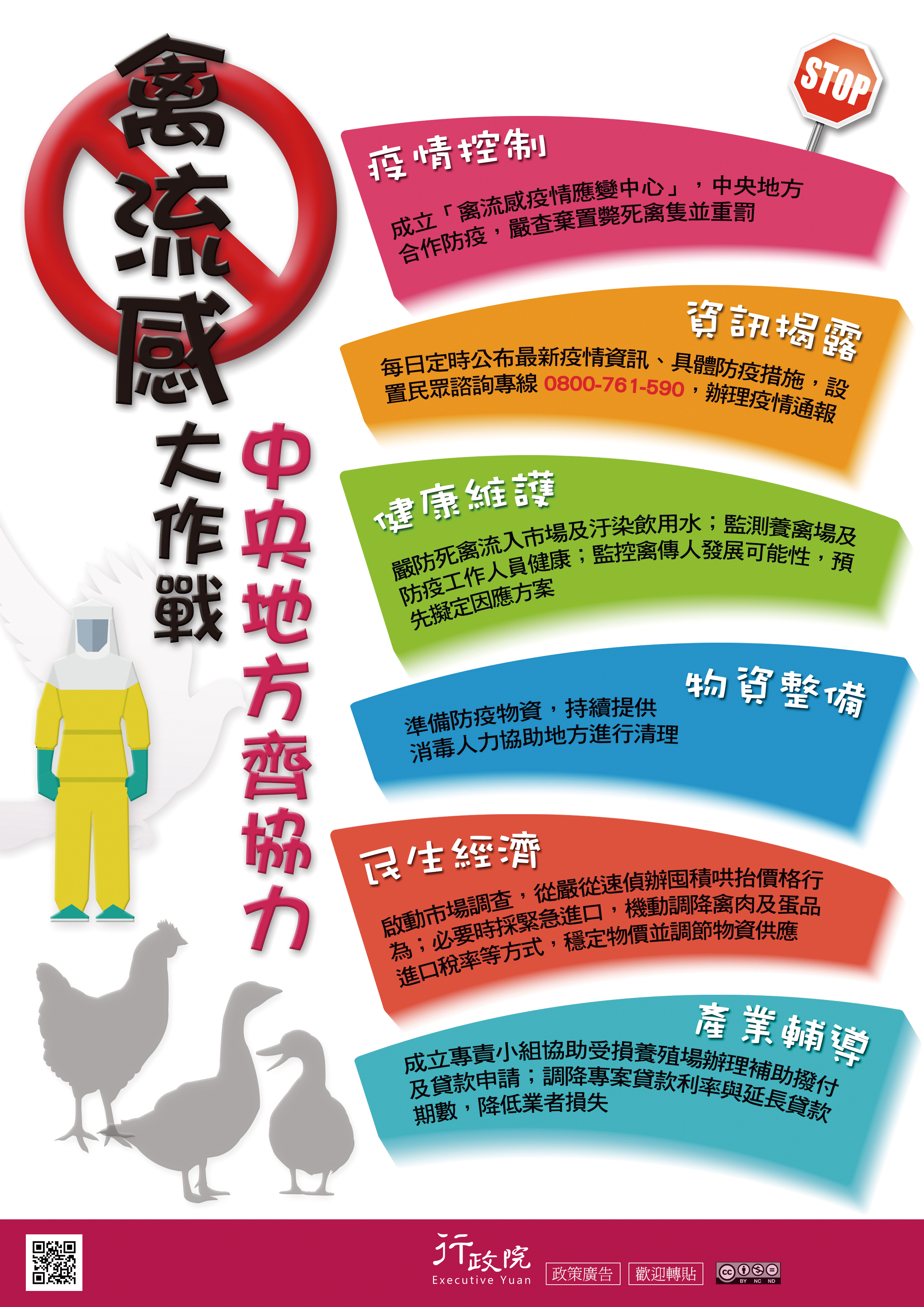 禽流感大作戰  中央地方齊協力