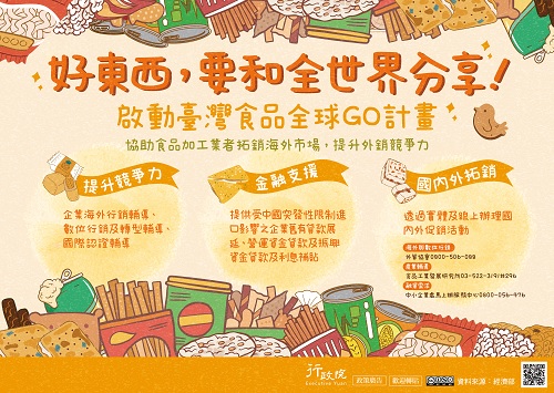好東西要和全世界分享，啟動台灣食品全球GO計畫，協助食品加工業者拓銷海外市場，提升外銷競爭力。