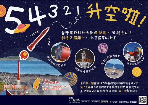54321，升空啦。台灣首枚科研火箭發射成功，創造3個第一，太空產業向前衝。全球第一個直驅推力向量控制技術的混合式火箭第一支由國人自製的自主導航控制能力混合式火箭台灣首座火箭發射場域啟用後第一次發射火箭