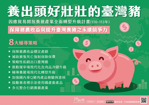 養出頭好壯壯的台灣豬，因應貿易開放養豬產業全面升級計畫，保障豬農收益與提升台灣養豬之永續競爭力-八大輔導策略(行政院-政策廣告)